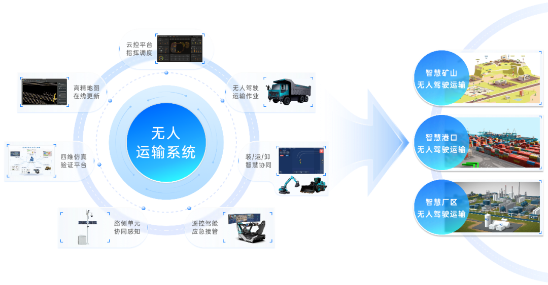 長(zhǎng)城跨界進(jìn)軍新能源工程機(jī)械，長(zhǎng)城重工項(xiàng)目落戶濟(jì)寧